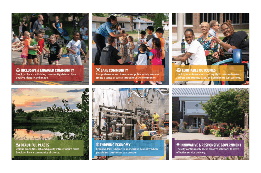 Collage of community photos representing each of the jewel of the north community plan priority areas